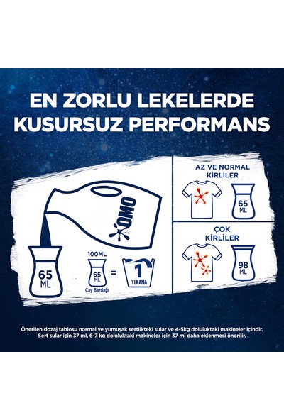 Omo Active Oxygen Sıvı Çamaşır Deterjanı Beyazlar İçin En Zorlu Lekeleri İlk Yıkamada Çıkarır 1690 ml