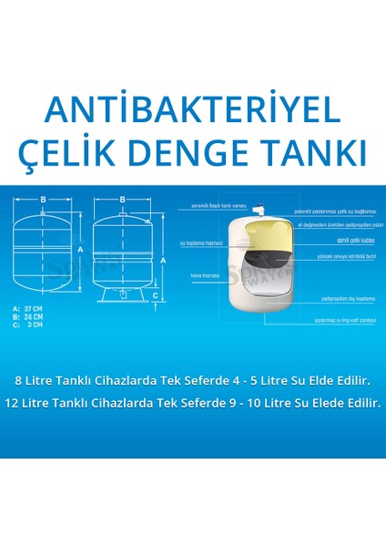 Spring Water 9 Aşamalı Su Arıtma Cihazı