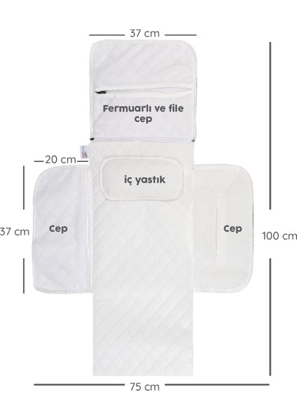 Çanta Boy Alt Değiştirme Bakım Seti Sıvı Geçirmez Leke Tutmaz Puantiyeli Mavi modelleri