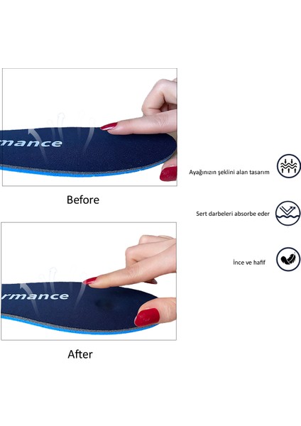 SG05 | Yumuşak Memory Foam + Orthoflex, Hava Geçiren, Parfümlü Tüm Ayakkabılarla Uyumlu İç Tabanlık