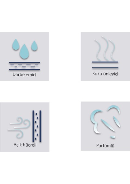 SG05 | Yumuşak Memory Foam + Orthoflex, Hava Geçiren, Parfümlü Tüm Ayakkabılarla Uyumlu İç Tabanlık