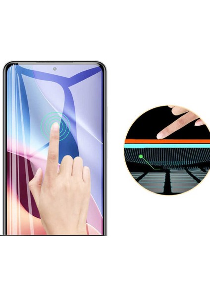 Infinix Note 11 Ile Uyumlu Maksi Glass Temperli Cam Ekran Koruyucu