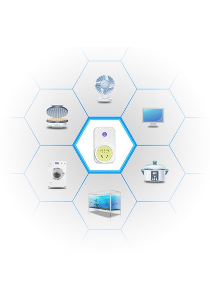 Uzaktan Kumanda Ev Wifi Akıllı Güç Soketi Anahtar Çıkışı (Yurt Dışından) fiyatları