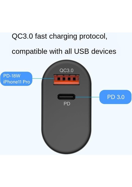 Qc 3.0 Pd Şarj Cihazı Bloğu Siyah Şarj (Yurt Dışından) modelleri