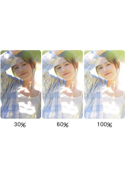 Fotoğraf Soğuk Ayakkabı LED Aydınlatma Gadgets Lens (Yurt Dışından) fiyatları