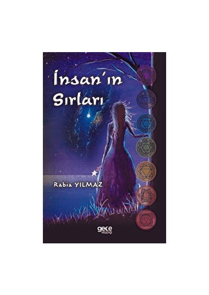 Insanın Sırları