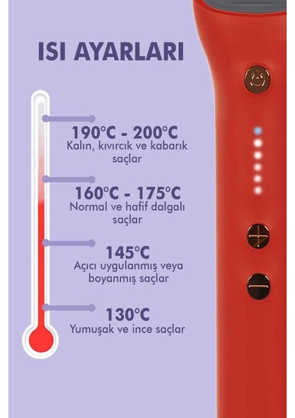 Elektriklenme Karşıtı Iyonlu Profesyonel Saç Düzleştirici fırsatları