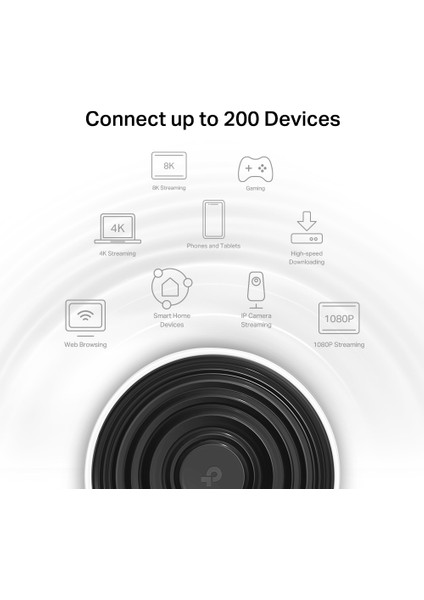 TP-Link Deco XE75(3-pack), AXE5400, 6GHZ ve 160MHZ, WPA3 Koruması, Gigabit Portları,  200 Cihaza Kadar Bağlanılabilirlik, 670 m²'ye kadar kapsama, Yapay Zeka Desteği, Tri-Band Wi-Fi 6E Mesh Sistemi