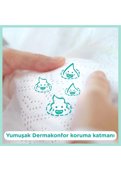 Bebek Bezi Premium Care 4 Beden 126 Adet Maxi Aylık Fırsat Paketi fiyatları