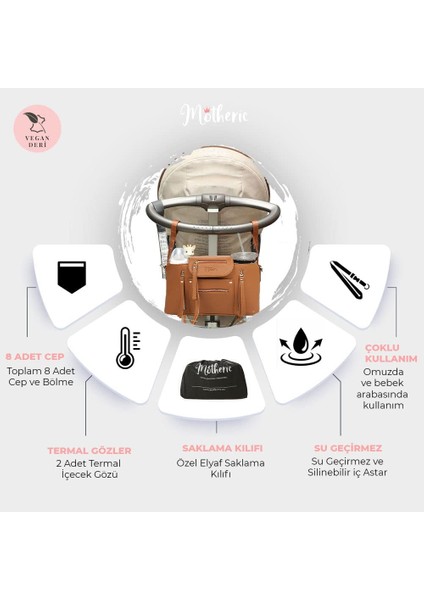 Bebek Arabası Organizer Omuz Askılı Bakım Çantası, Puset Düzenleyici Organizatörü modelleri