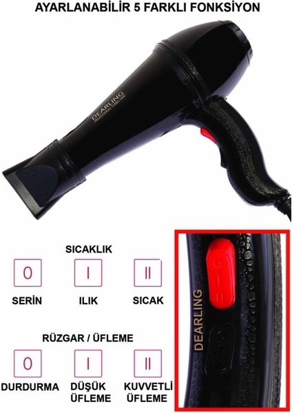 5 Farklı Fonksiyon ile Çalışan Değiştirilebilir Başlıklı Ultra Profesyonel Saç Kurutma ve Fön Makinesi fiyatları