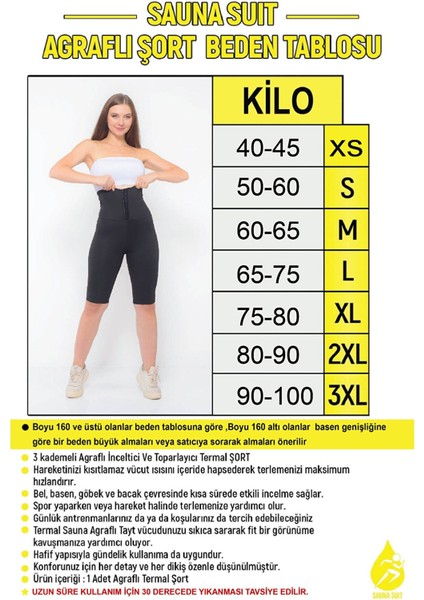 Sauna Suit Inceltici Terlemeye Yardımcı Şort ve Neopren Sporcu Bileklik - Koşu Bandı 3 Lü Takım Set