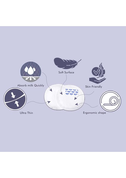 Klasik Göğüs Pedi 40'lı indirimleri