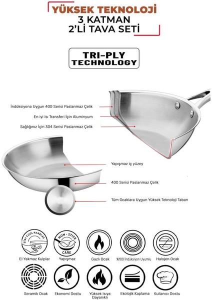 3 Ply Inox 20 cm Sahan fiyatları