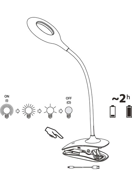 97077 Cabado Mandallı Dokunmatik Masa Lambası fırsatları