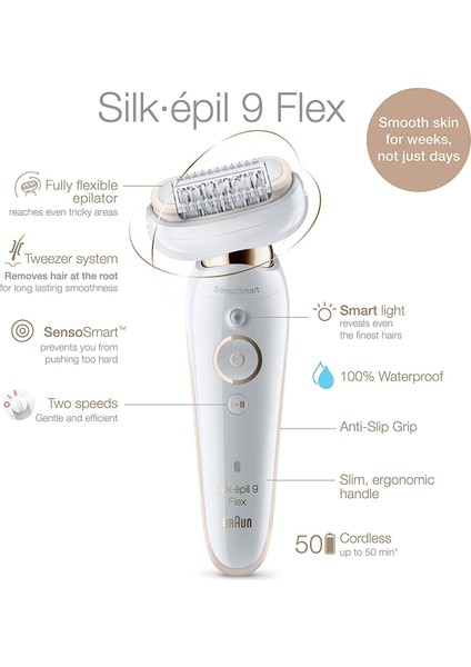 9010 Silk Épil 9 Flex Islak & Kuru Epilatör Beyaz Gold fırsatları