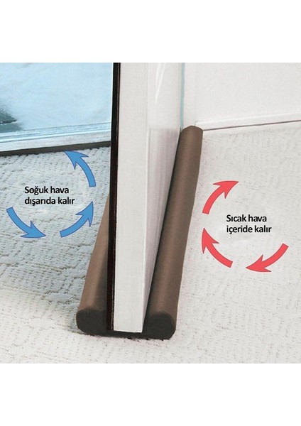 4 Adet Çift Taraflı Kapı Altı Rüzgar Önleyici Toz Önleyici Soğuk Keser fiyatları