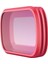 Cpl Lens Filtreleri, Cep Durucopter Için Koruyucu, 1