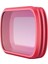 Cpl Lens Filtreleri, Cep Durucopter Için Koruyucu, 2