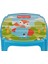 Fisher Price Masa ve Sandalye Set 4