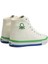 Benetton® | BN-30726 - 3374 Beyaz Yesil - Kadın Spor Ayakkabı 3