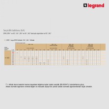 Legrand Monofaze 1 x 10A C Tipi Otomatik Sigorta 4,5 ka 403328