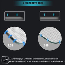 Microsonic Samsung Galaxy A01 Temperli Cam Ekran Koruyucu