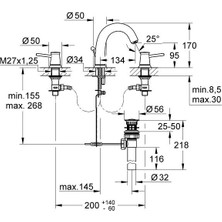 Grohe BauClassic 3 Delikli Lavabo Bataryası-20470000
