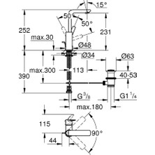Grohe Lineare Tek Kumandalı Lavabo Bataryası 1/2″ L-Boyut 23296001