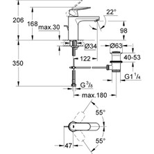 Grohe Eurocosmo Kumandalı Lavabo Bataryası Orta Yükseklik 23325000