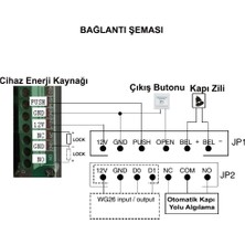 Sonex RFID Okuyucu Şifreli Geçiş Kapı Göstergeç Sistemi 5 Proximity Kart ve 5 Manyetik Anahtarlık