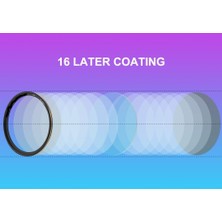 Tianya 67mm XS-PRO Slim Ultra Viole Koruyucu Uv Filtre