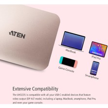 Aten USB-C 4K Ultra Gaming Mini Dock With Power Pass-Through