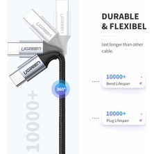 Ugreen Type C To Type C Hızlı Şarj ve Data Kablosu 1m
