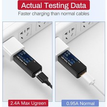 Ugreen Micro USB Data ve Şarj Kablosu Siyah 1 Metre