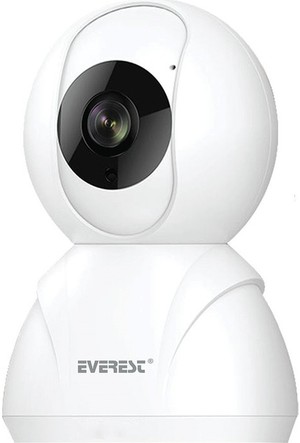 ip camera systems