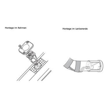 SHIMANO DI2 EW-RS910 E-tube Port X2 Junction Fiyatı