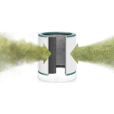 Dyson Pure Cool Me™ Kişisel Hava Temizleme Fanı (Dyson Fiyatı