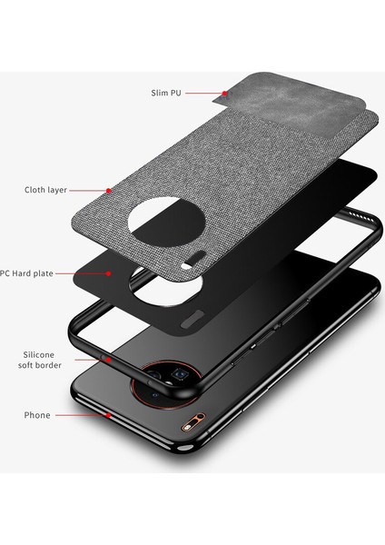 Huawei Mate 30 Pro Fabrik Serisi Kumaş/Deri Desen Kılıf Gri