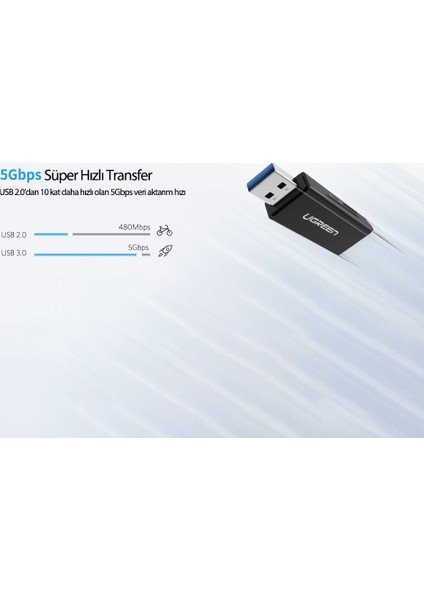 USB 3.0 SD ve Micro SD Kart Okuyucu Siyah