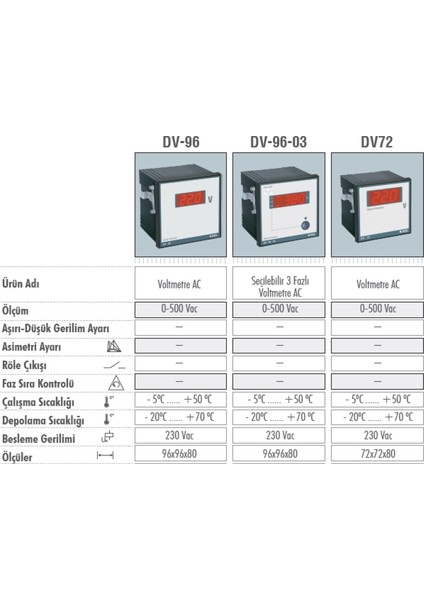 Dv-72 Dijital Voltmetre