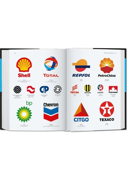 Logo Design, Global Brands
