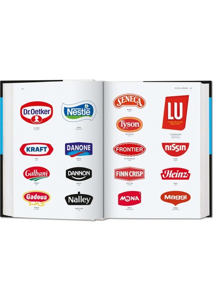 Logo Design, Global Brands