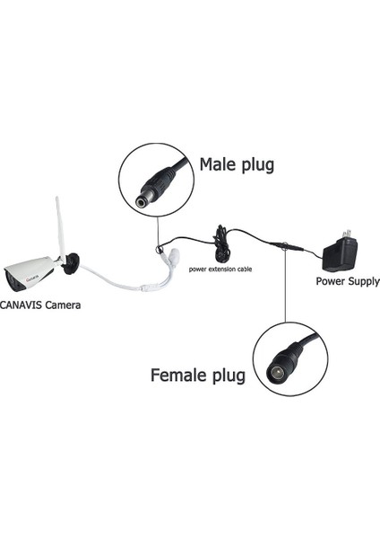 4383 Dc Adaptör Uzatma Kablosu 2 Metre 5.5mm x 2.1mm Dişi Erkek