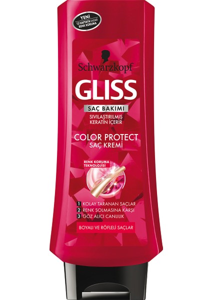 Glıss Saç Kremi Color Protect 360 ml
