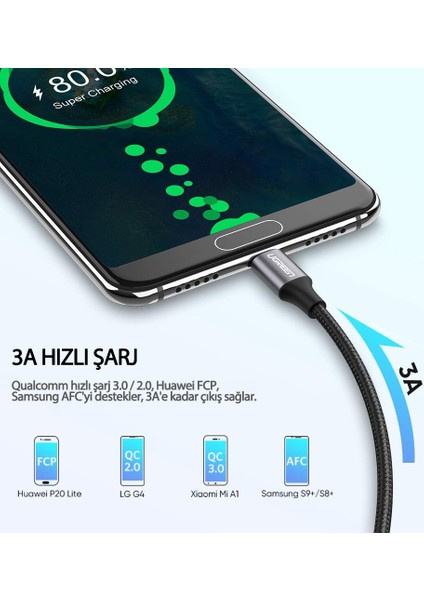 Örgülü USB Type-C Şarj ve Data Kablosu 50 CM