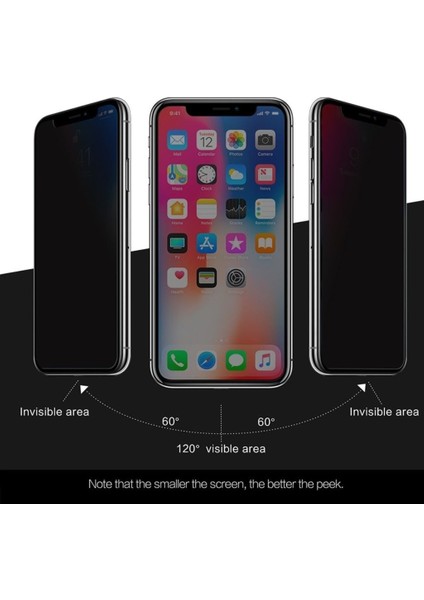 Apple iPhone 6 / 6s Hayalet Privacy Gizli 6D Ekran Koruyucu Cam - Beyaz fiyatları