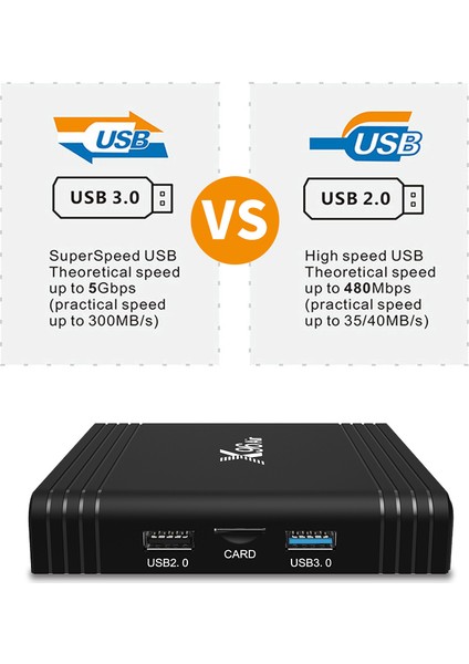 Air Amlogic S905X3 Android Tv Box indirimleri