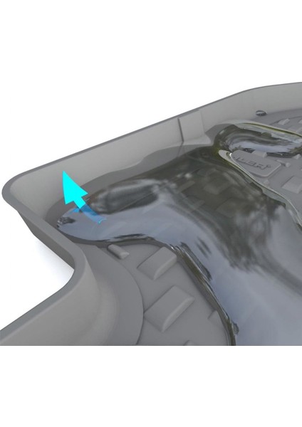 Mercedes W205 C 2014-2019 4.5 D Paspas modelleri