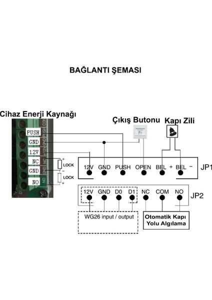 RFID Şifreli Geçiş Kapı Sistemi + 50 Proximity Kart + 50 Manyetik Anahtarlık